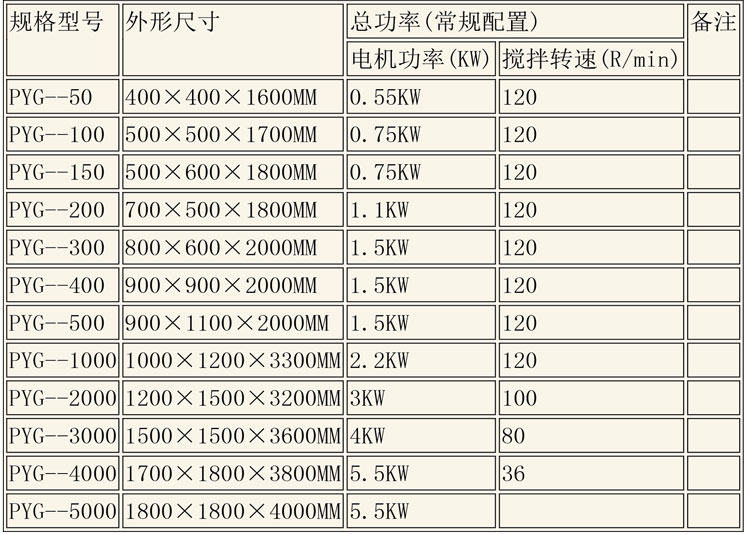 無(wú)菌配液設(shè)備說(shuō)明-6.jpg