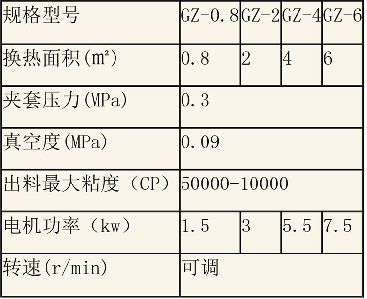 蒸發(fā)濃縮設(shè)備說明-29.jpg